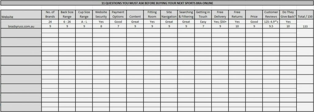 Online Retailer Template